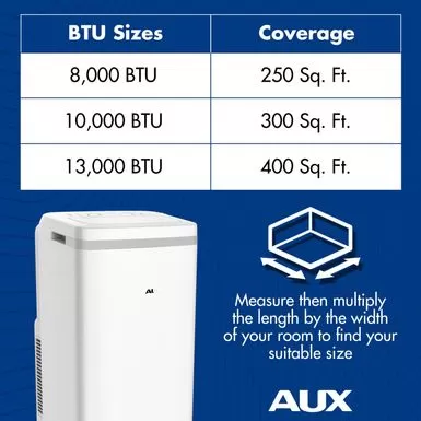 10000BTU Portable Air Conditioner 7 10000BTU Portable Air Conditioner - Image 5