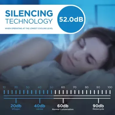 Danby DPTA150HEB1WDB 15000 BTU Packaged Terminal With Heat Pump AC In White 8 Danby DPTA150HEB1WDB 15000 BTU Packaged Terminal With Heat Pump AC In White - Image 6