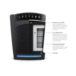 Hunter Large Multi-Room Air Purifier With UVC Germicidal Light - White 24 Hunter Large Multi-Room Air Purifier With UVC Germicidal Light - White -Appliance Shop 1d79d372 97aa 404d 8c52 be29f0076460