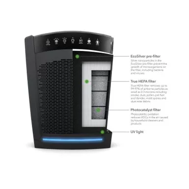 Hunter Large Multi-Room Air Purifier With UVC Germicidal Light - White 5 Hunter Large Multi-Room Air Purifier With UVC Germicidal Light - White - Image 3