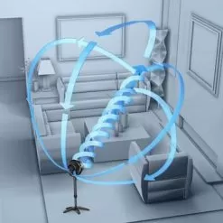 Vornado - 683 Pedestal Circulator Fan - Black -Appliance Shop 30d7480e fe49 5f0e a643 65e750657b4c