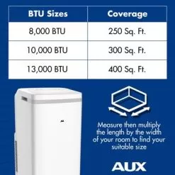 13000BTU Portable Air Conditioner Heat/Cool -Appliance Shop 3a9c1c34 1e86 4d9b bfe7 e1805bba3d00