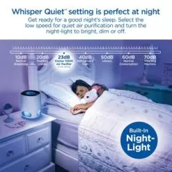 Clorox Tabletop Ture HEPA Air Purifier - White 20 Clorox Tabletop Ture HEPA Air Purifier - White -Appliance Shop 3af5834b f527 4f29 95fc 6311d572b7b3