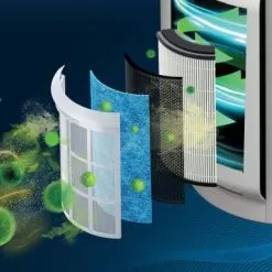 Shark - NeverChange Air Purifier MAX, 5-Year Filter Life, 1400 Sq. Ft - White 19 Shark - NeverChange Air Purifier MAX, 5-Year Filter Life, 1400 Sq. Ft - White -Appliance Shop 44a72ac4 b61c 5c2b 9a6f 64767217e84d