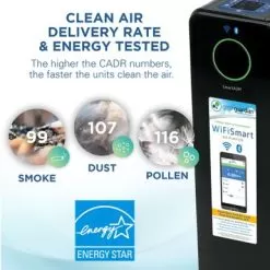 Germ Guardian 4-in-1 WiFi & Bluetooth Smart Voice Control Air Purifier With Smart AQM And UV-C - Black -Appliance Shop 45379b27 3c40 4b91 aff7 65bc3408ad1e