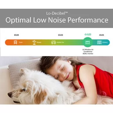 LG 8,000 BTU Inverter Window Air Conditioner 4 LG 8,000 BTU Inverter Window Air Conditioner - Image 2