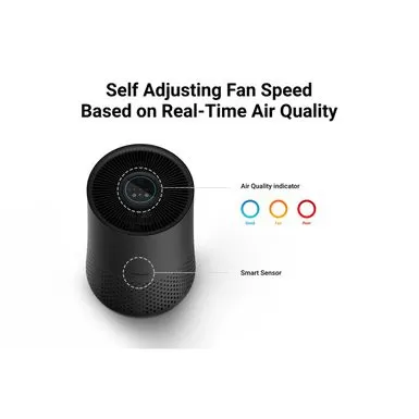 Winix A230 360 All-in-One 4-Stage True HEPA Air Purifier With PlasmaWave Technology - Grey 6 Winix A230 360 All-in-One 4-Stage True HEPA Air Purifier With PlasmaWave Technology - Grey - Image 4