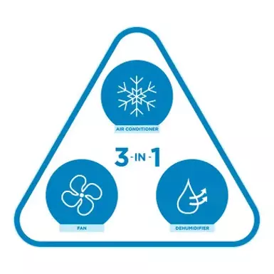 Danby DPA080B1WDB-6 12000 BTU (8000 SACC) Portable AC In White 7 Danby DPA080B1WDB-6 12000 BTU (8000 SACC) Portable AC In White - Image 5