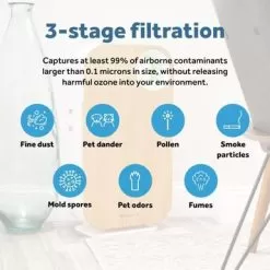 OVAL AIR 3-Stage H13 True HEPA 5-in-1 Air Purifier For Rooms Up To 600 Sq. Ft. Reduces Allergies, Asthma, Pets, Odor, Smoke - Dark Wood -Appliance Shop 7def5bee 7795 4fe6 9804 563b07738a44