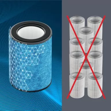 Shark - NeverChange Air Purifier MAX, 5-Year Filter Life, 1400 Sq. Ft - White 4 Shark - NeverChange Air Purifier MAX, 5-Year Filter Life, 1400 Sq. Ft - White - Image 2