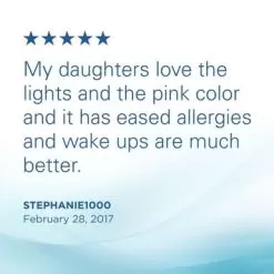 GermGuardian AC4150PCA Pink HEPA Air Purifier And Projector - Pink 21 GermGuardian AC4150PCA Pink HEPA Air Purifier And Projector - Pink -Appliance Shop 88a76af7 4b99 4364 ac7b d650705b2795