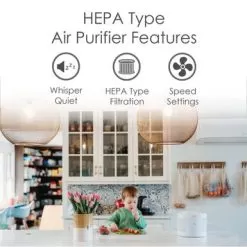Crane HEPA Air Purifier With 3 Speed Settings For Rooms Up To 300 Sq. Ft. - White -Appliance Shop 8d4dd5be 6c50 46eb 9805 e416c7baa0e1