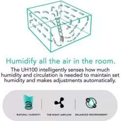 Vornado UH100 - Humidifier 11 Vornado UH100 - Humidifier -Appliance Shop 9d657667 a442 4dd8 969d 85a96069a04e