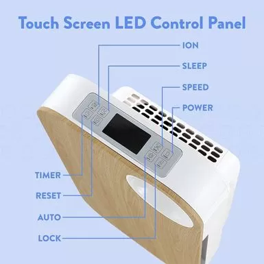 OVAL AIR 3-Stage H13 True HEPA 5-in-1 Air Purifier For Rooms Up To 600 Sq. Ft. Reduces Allergies, Asthma, Pets, Odor, Smoke - White 21 OVAL AIR 3-Stage H13 True HEPA 5-in-1 Air Purifier For Rooms Up To 600 Sq. Ft. Reduces Allergies, Asthma, Pets, Odor, Smoke - White - Image 19