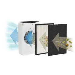 GermGuardian - 18" Small Console Air P Urifier With HEPA Filter For 151 Sq. Ft Rooms - White 33 GermGuardian - 18" Small Console Air P Urifier With HEPA Filter For 151 Sq. Ft Rooms - White -Appliance Shop a61764b7 6c84 58c9 a1b6 2b419d7cdb44