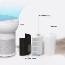 TCL - Breeva A2 182 Sq. Ft. Smart True HEPA Air Purifier - White -Appliance Shop a90b5f0f d39b 5748 87b9 e42f18df5545