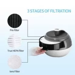 Ainfox Portable Air Purifier For Home With True HEPA - White -Appliance Shop af174e23 8cbf 4307 a308 1b9f426cee5e