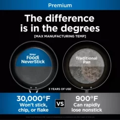 Ninja - Foodi NeverStick Premium 13pc Hard-Anodized Cookware Set 14 Ninja - Foodi NeverStick Premium 13pc Hard-Anodized Cookware Set -Appliance Shop b4624c2c d008 44bc 972a 255916908d8b