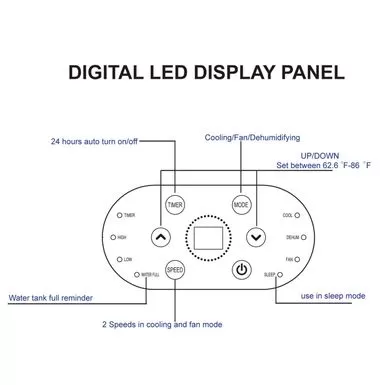 6000 BTU Portable Air Conditioner SACC 6 6000 BTU Portable Air Conditioner SACC - Image 4