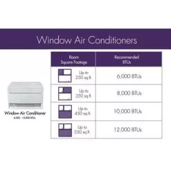 6,000 BTU Window Air Conditioner, Sleek Design, Energy Star 16 6,000 BTU Window Air Conditioner, Sleek Design, Energy Star -Appliance Shop b9cbaf64 7e6b 48e4 b180 ac777189e2a0