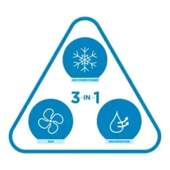 Danby DPA053B4WDB 9000 BTU (5300 SACC) 3-in-1 Portable AC In White -Appliance Shop bf61434a 8524 480a a730 d07185c8114b