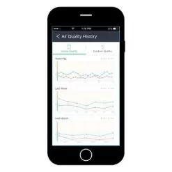 Ideal. AP40 Healthcare, 5-speeds, Air Purifier, Covers 400 Sq.ft. - White -Appliance Shop d5afae1c 24ce 4fb1 a20c 9eb5af391ffd