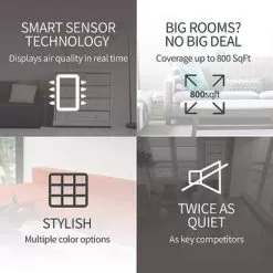 Alen - BreatheSmart 45i Air Purifier With Pure, True HEPA Filter For Allergens, Dust, Mold And Germs - 800 SqFt - White -Appliance Shop e22f3ac6 833c 5f7e b9d1 4ca1a7176418