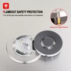 Gasland Chef 36" Built-in Gas Stovetop Stainless Steel 5 Italy Sabaf Burner NG/LPG Convertible Gas Cooktop,CSA Certification - Black -Appliance Shop f86012ce 02c4 4f44 9b60 98427077047e