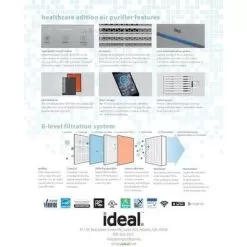 Ideal. AP40 Healthcare, 5-speeds, Air Purifier, Covers 400 Sq.ft. - White -Appliance Shop ff37b4fc a8b1 4d04 bbef 87b8d040319c