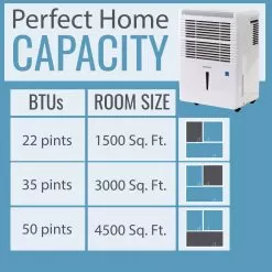 Keystone 35-Pint Dehumidifier With Electronic Controls -Appliance Shop kstad354d ei5